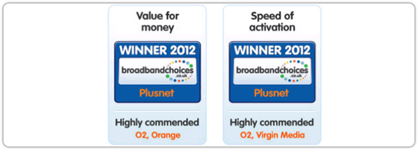 Broadband Choices awards logo.