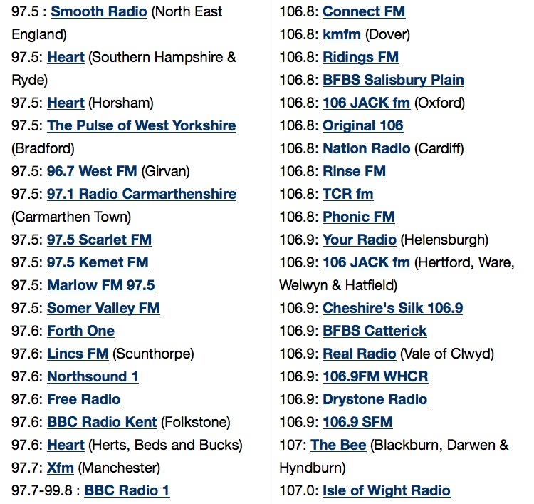 UK radio stations on FM - Plusnet Community