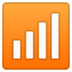:antenna_bars: