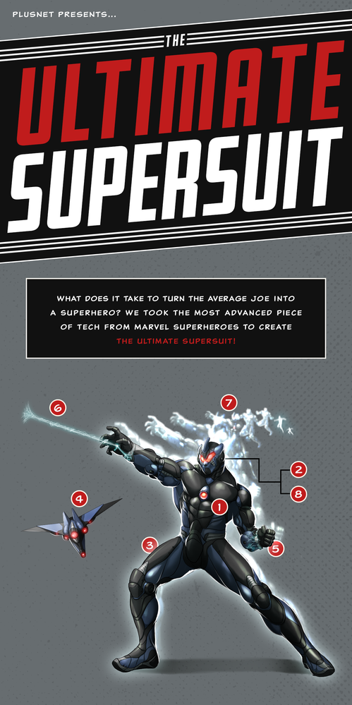 Supersuit_Infographic-cropFirst.png