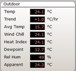 Outdoor Temp.JPG