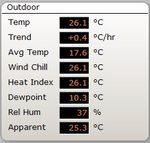 Temperature 1-7-18.JPG
