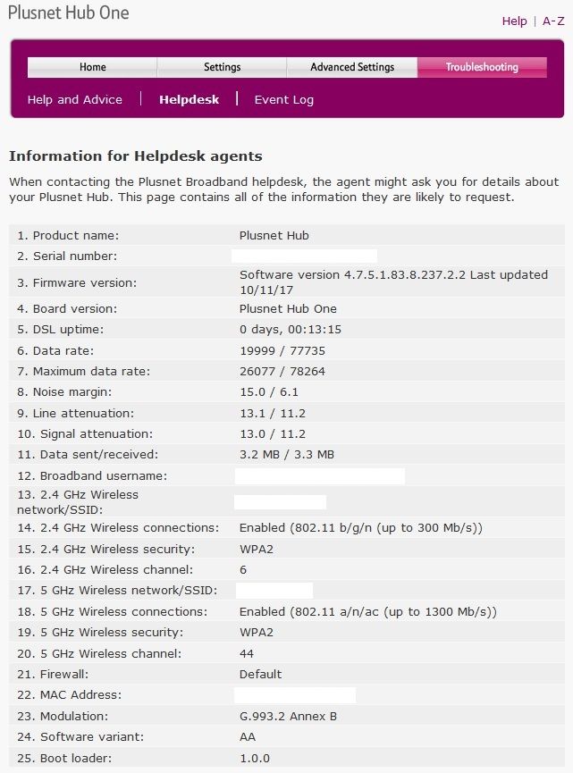 Plusnet Hub One Router Stats