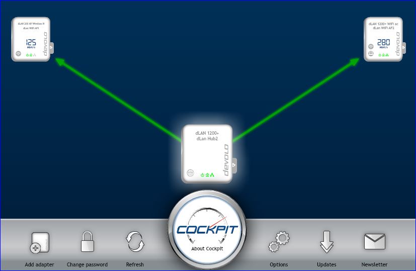 Can I use BOTH Master and Extension Socket in my F... - Plusnet Community
