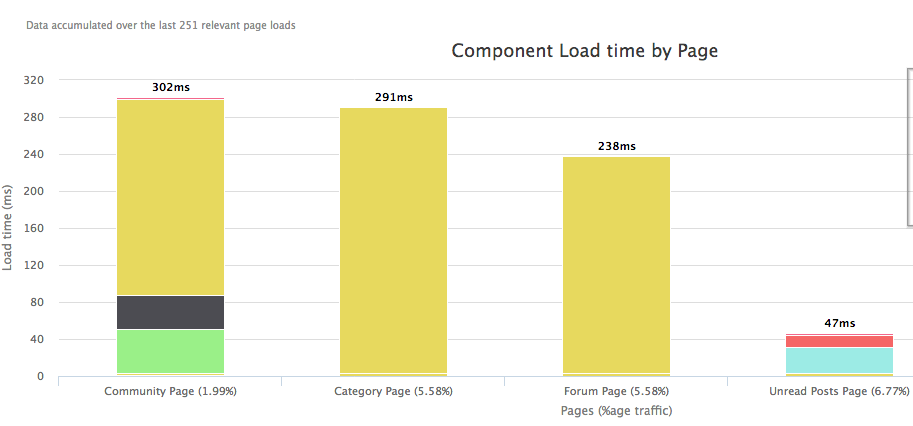 Screen Shot 2018-09-17 at 16.33.24.png