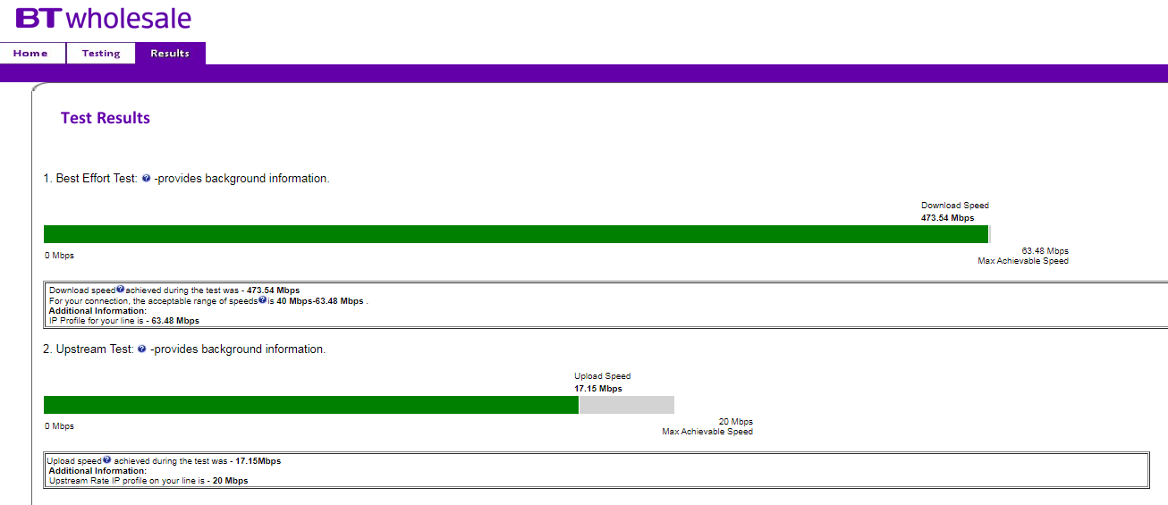 Can I get a better speed? Community