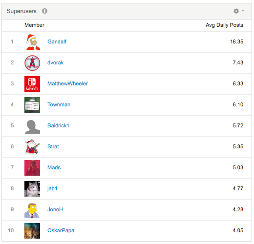 Screen Shot 2018-12-11 at 13.30.37.png