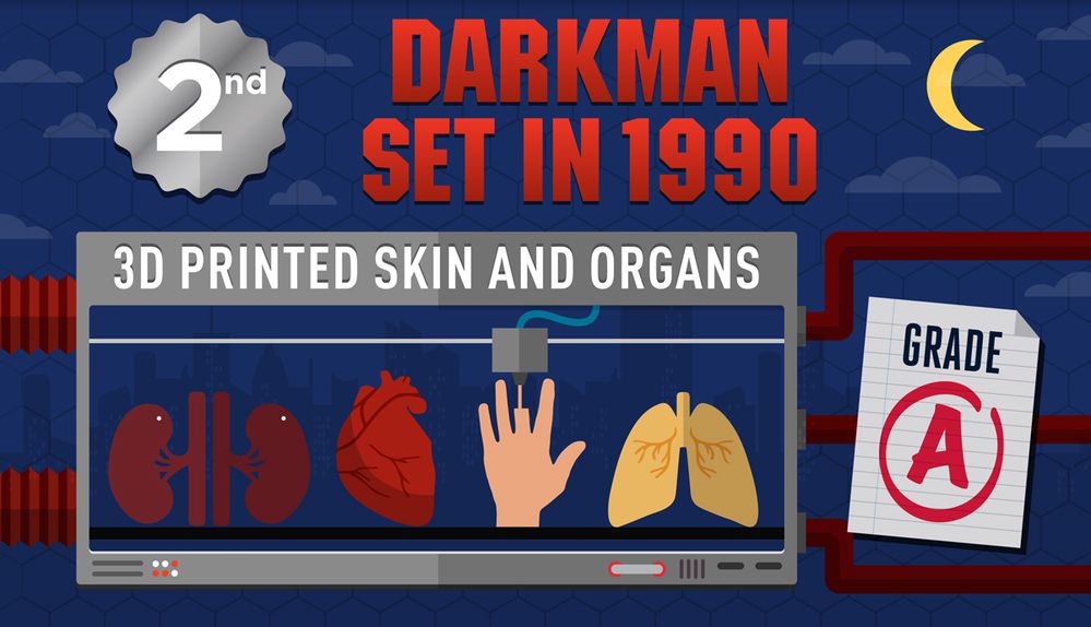 Darkman - Set in 1990