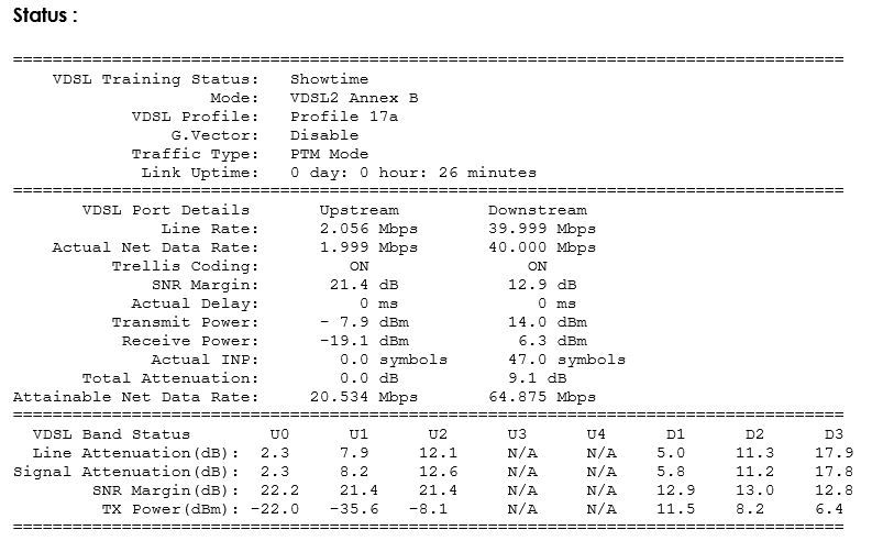 SO SLOW! Attainable Net Data Rate vs. Line rate Community