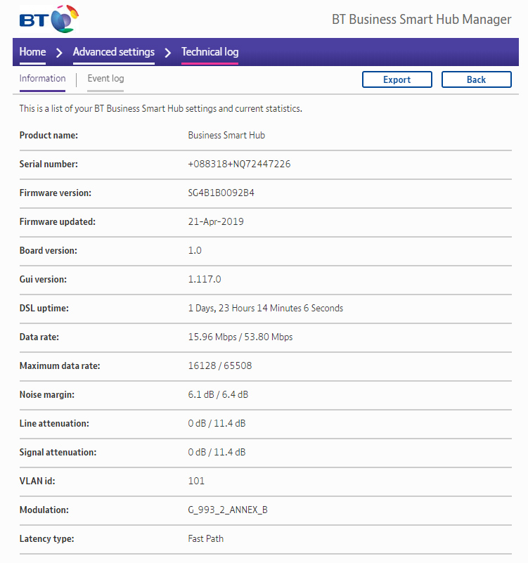 Ping increase and speed decrease Community