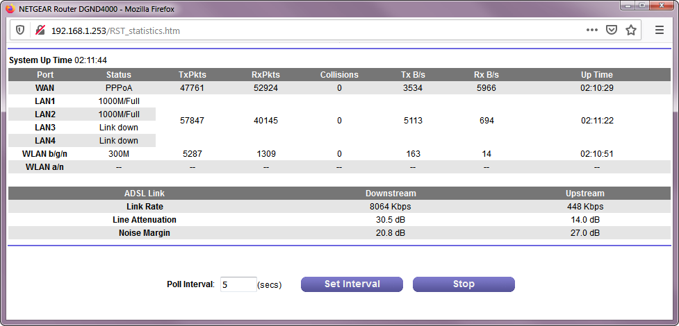 Router Statistics Plusnet.png