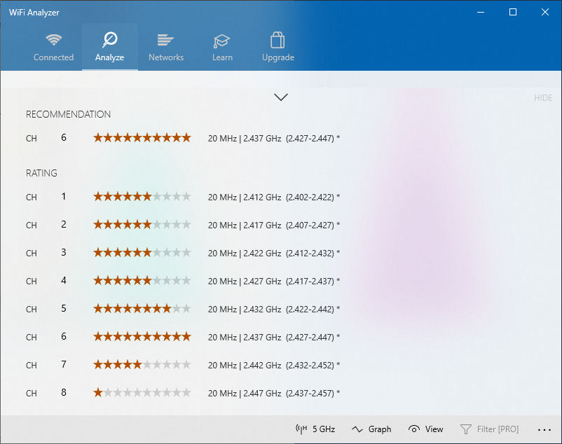 Broadband keeps dropping out and very slow Community