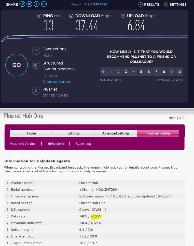 Plusnet Hub One and Speedtest 23-03-2020 19.51 (Plusnet router some days after Openreach visit).JPG