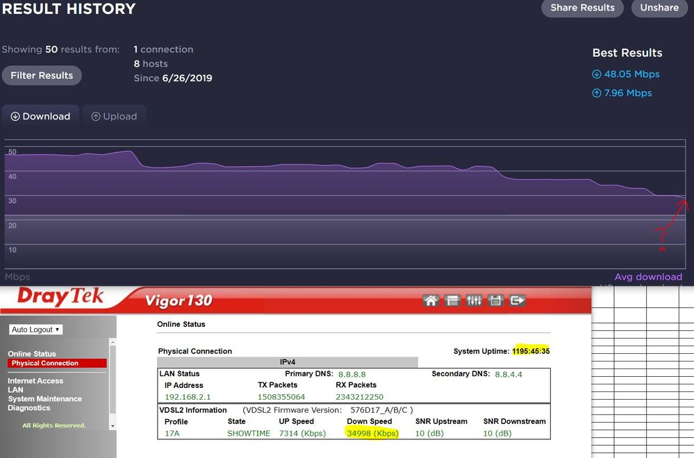 Vigor Modem and Speedtest 19-05-2020 15.43.JPG