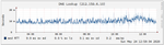 dns_probes@20200524.png