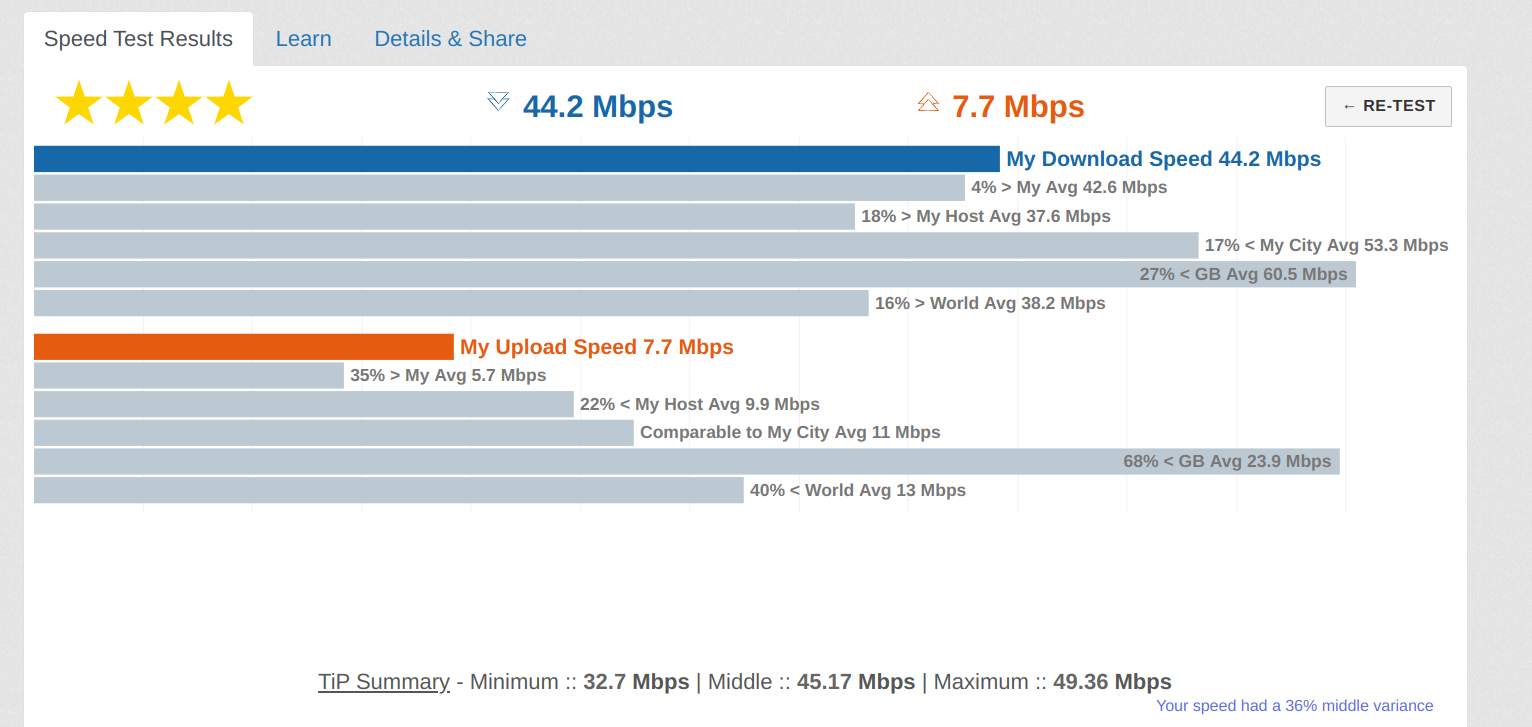 Fixed is this Unlimited Fibre or Unlimited Fibre Extra?