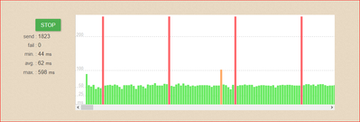 plusnet latency spikes.PNG