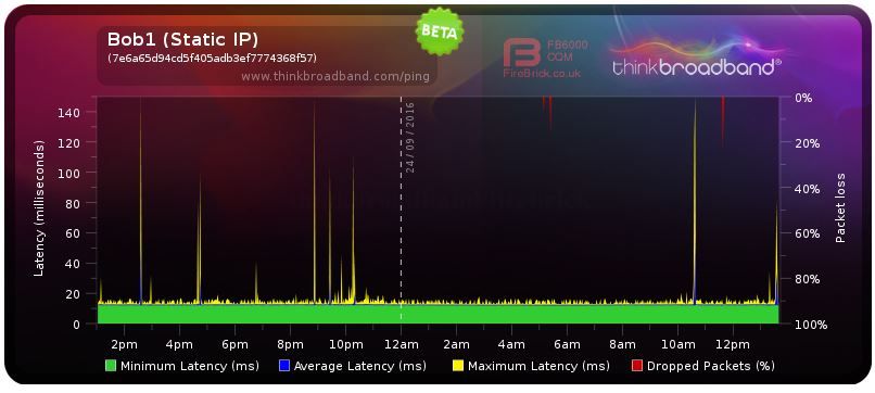2016-09-24_13.41_Broadband Quality Monitor.jpg