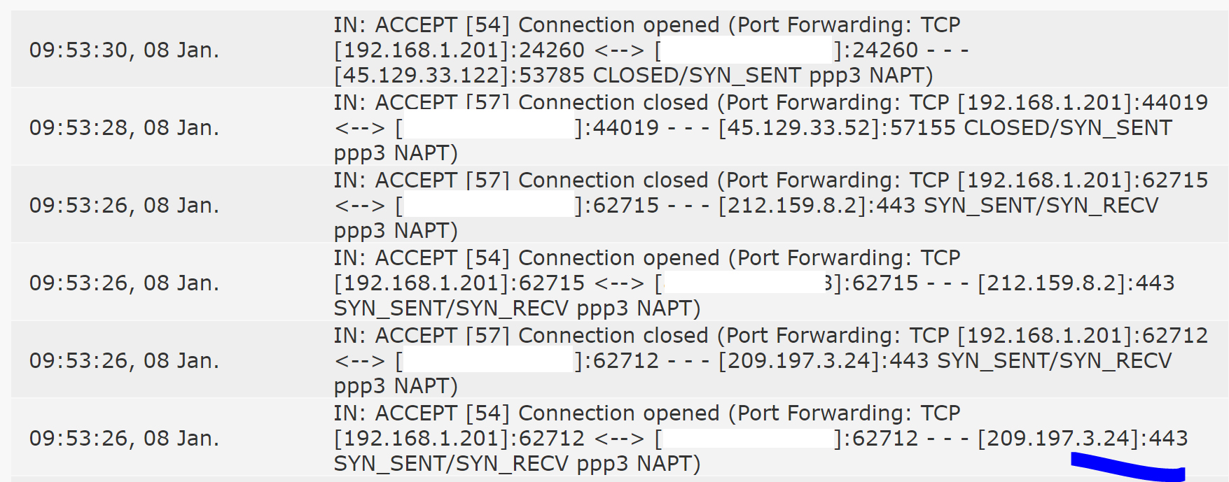 Fixed Interpreting the Event Log Plusnet Community