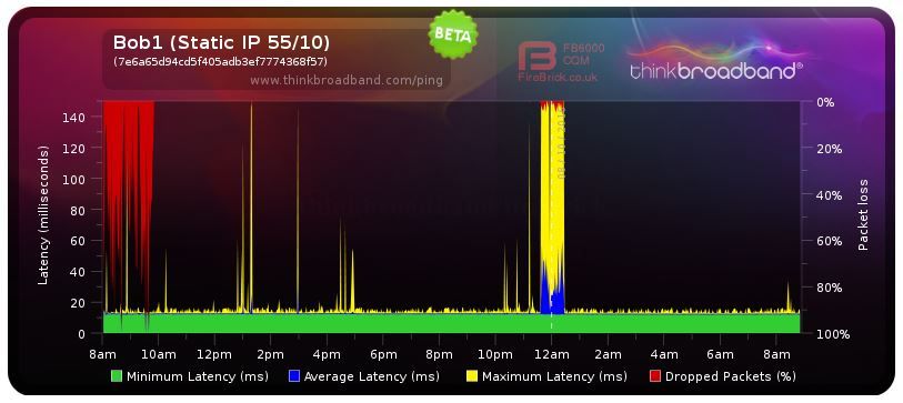 2016-10-08_08.53_Broadband Quality Monitor.jpg