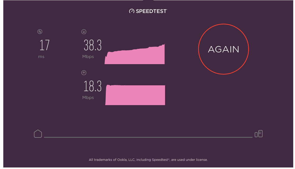 speed issues Community