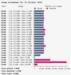 1477308586-580df0aa4d0fb