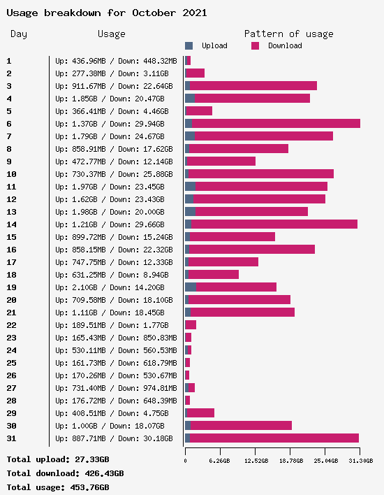 1636284302-6187b78e233d5