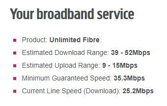 Plusnet Broadband Stats