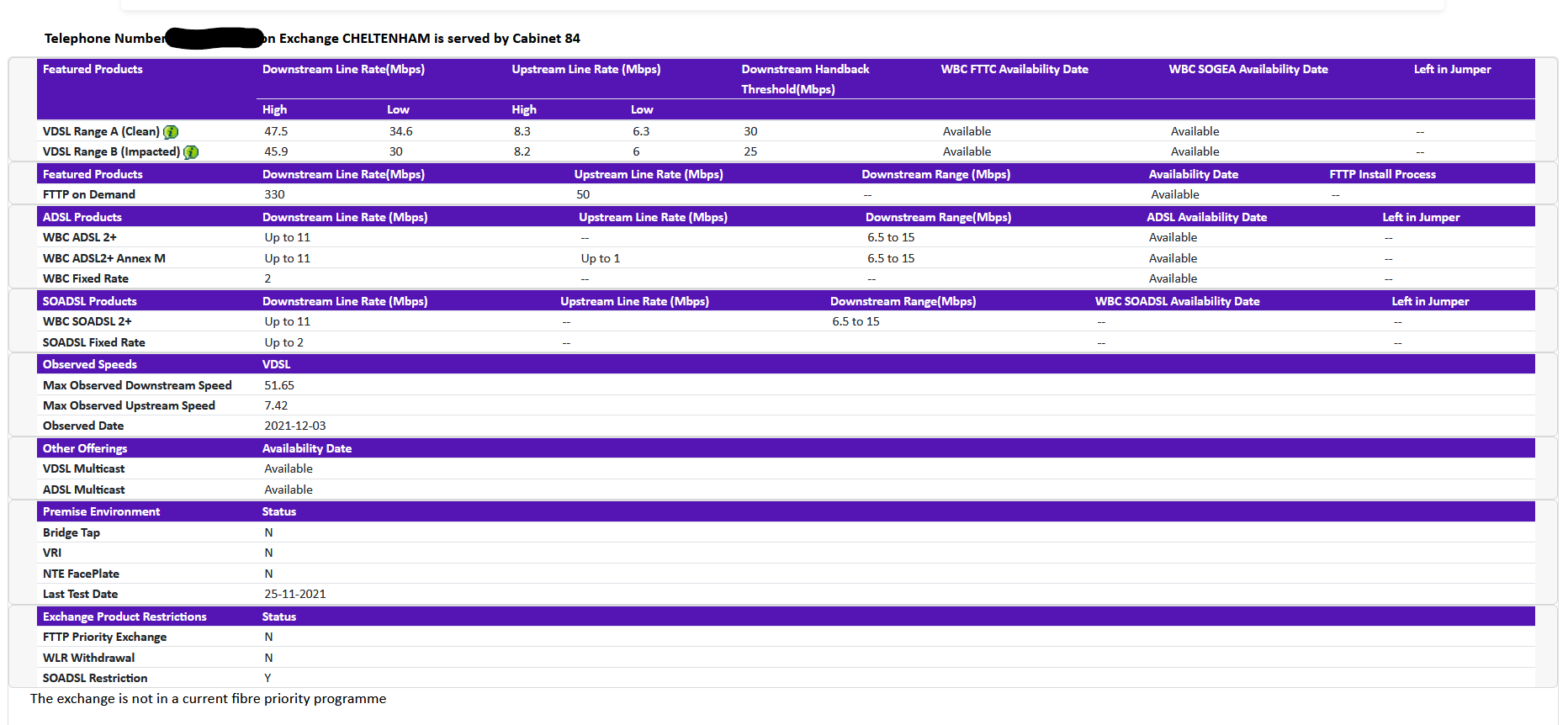 connection-issues-plusnet-community