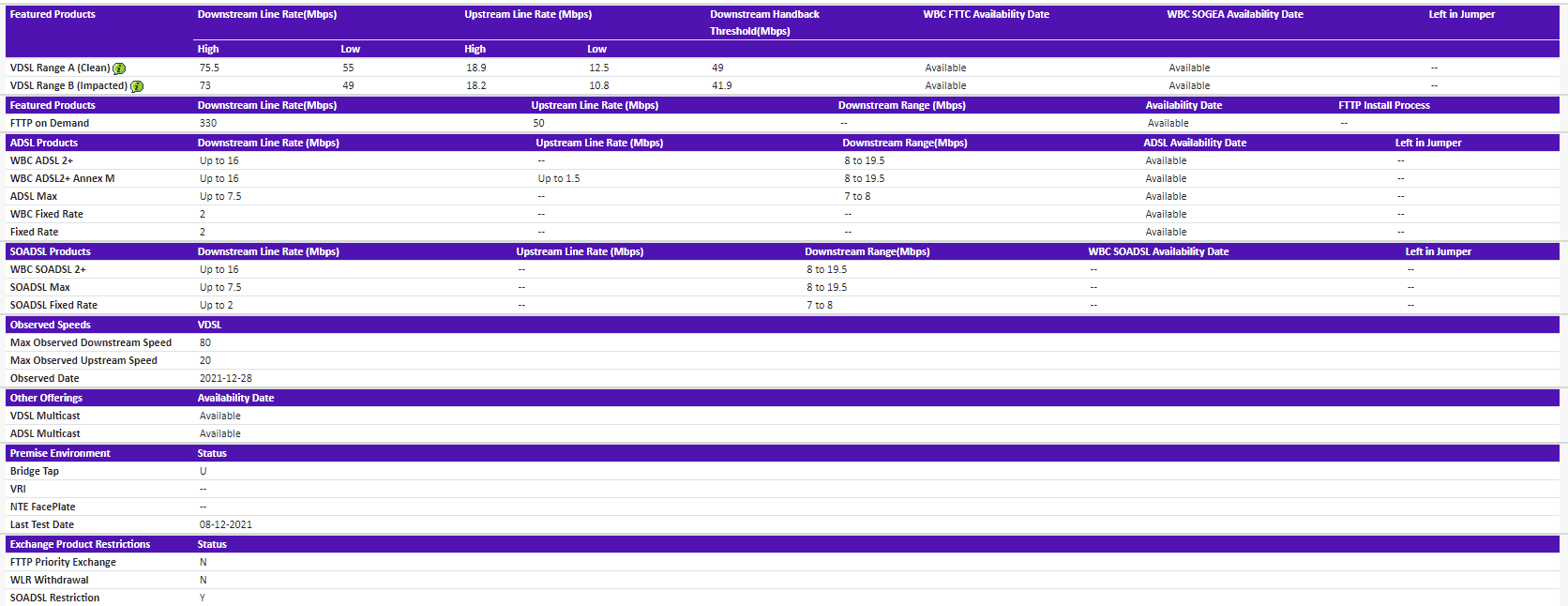 to Router Disconnects Constantly Community