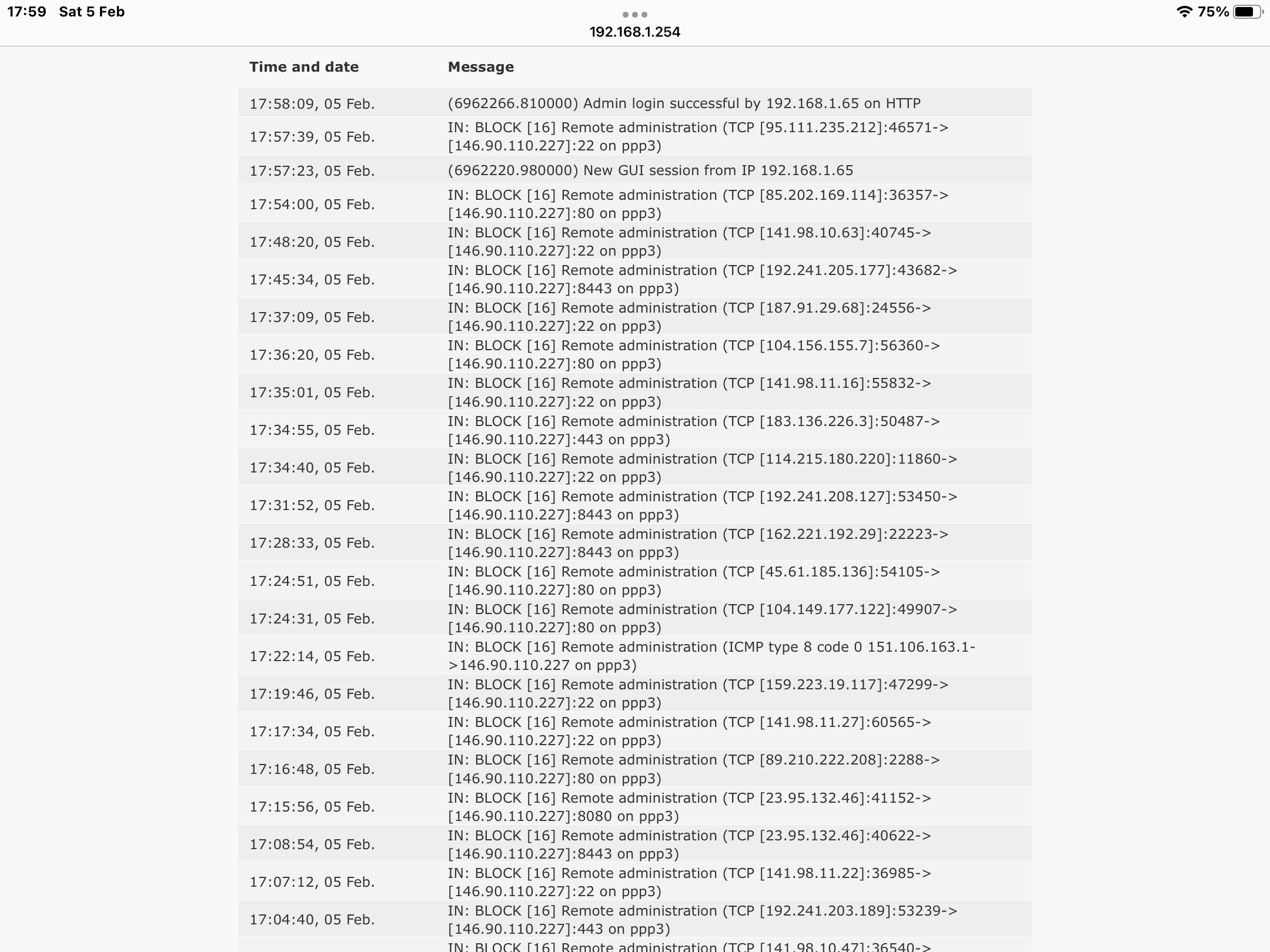 Broadband not working at regular times daily Page 5 Community