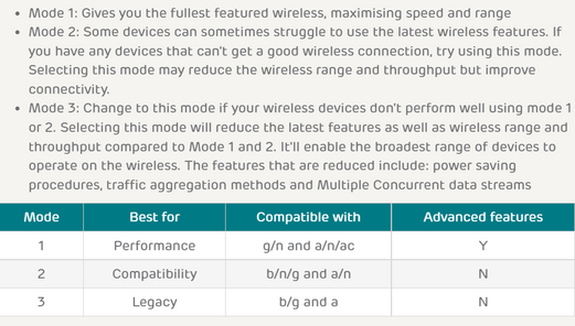 Hub Two wireless mode options.png