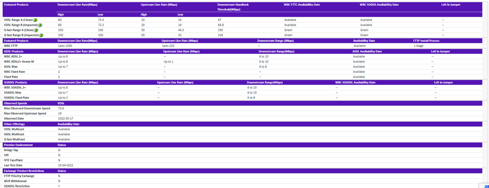 Broadband availability checker 0823 18-05-2022.png