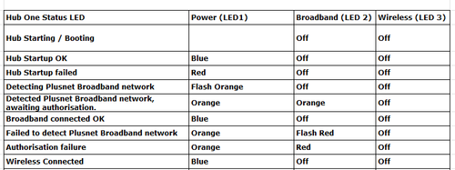 Screenshot 2022-07-30 151810.png