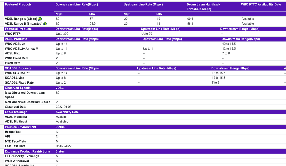 Screenshot 2022-07-31 at 16.54.36.png