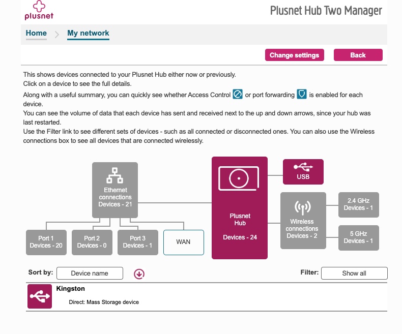 Fixed USB Sharing on Hub 2 Community