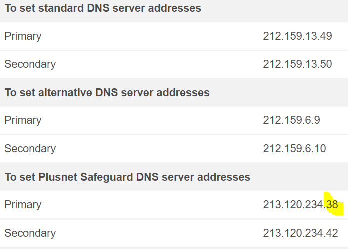 safeguard DNS corrected
