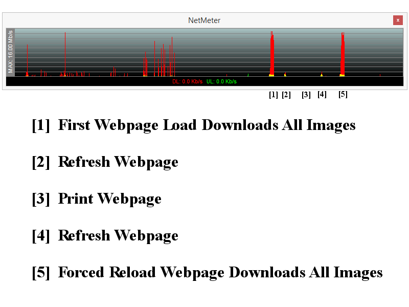 plusnet webspace bandwidth use.gif