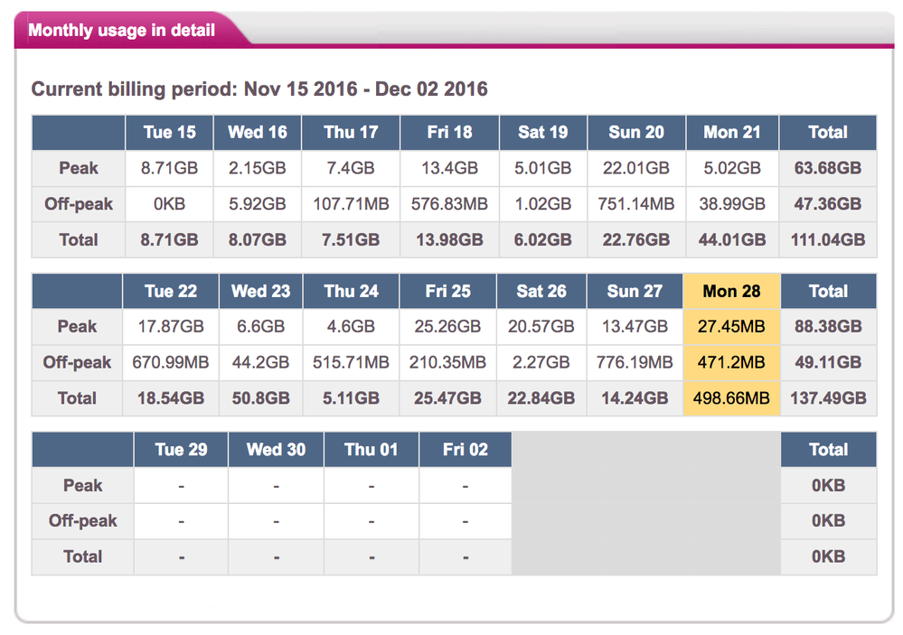 Screen Shot 2016-11-28 at 21.57.11.png