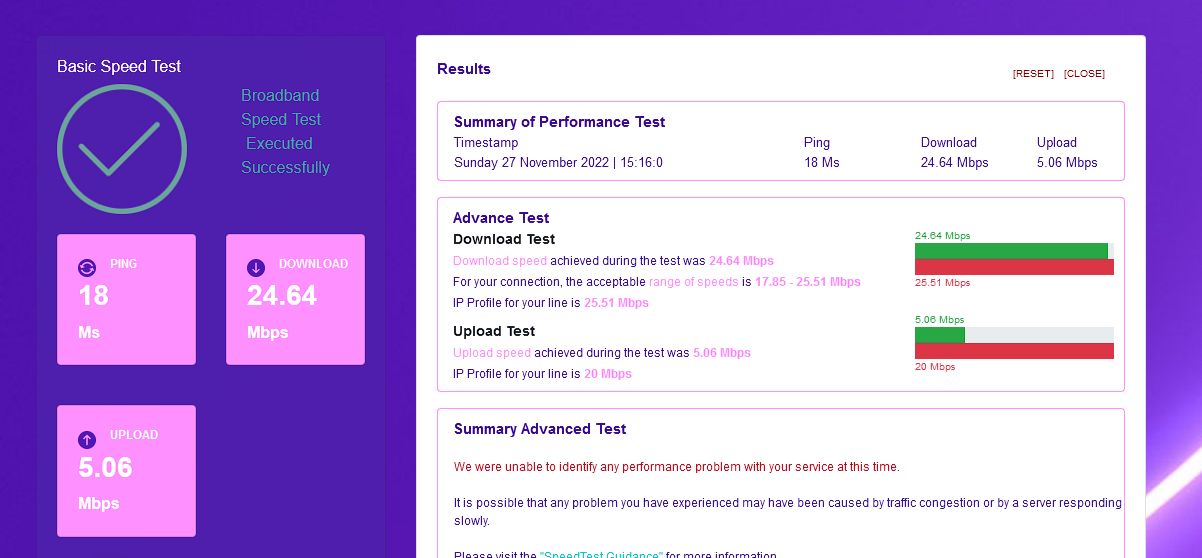 Fixed Unlimited Fibre Extra speed halved since last week