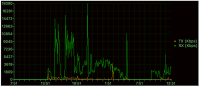 Screenshot 2022-11-28 at 13.52.11.png