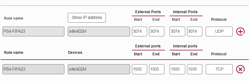 Psn port on sale forwarding ps4