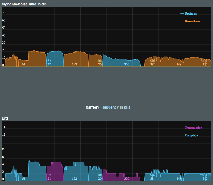 Screen Shot 2023-02-22 at 12.34.14.png