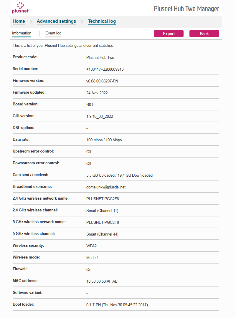 Speeds lower than estimates with recent house move Community