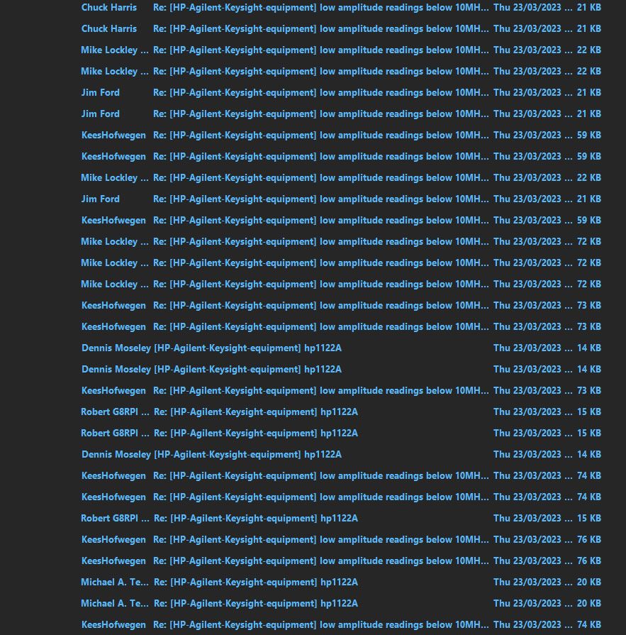 Duplicate emails.jpg