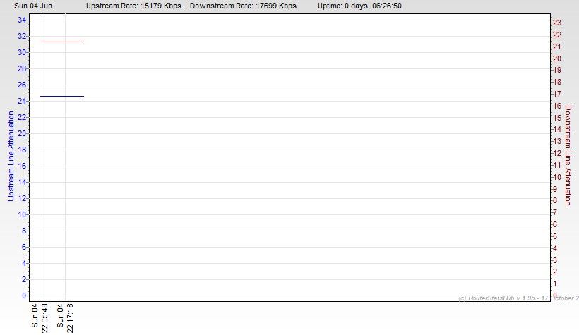 RSHub-Line Attenuation-20230604-222642.jpg