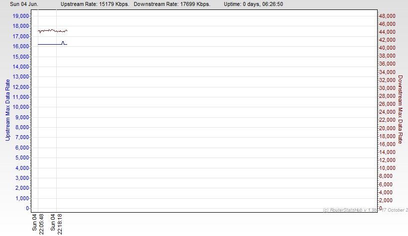 RSHub-Max Data Rate-20230604-222641.jpg