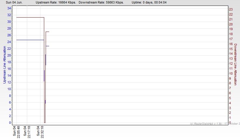 RSHub-Line Attenuation-20230604-224253.jpg