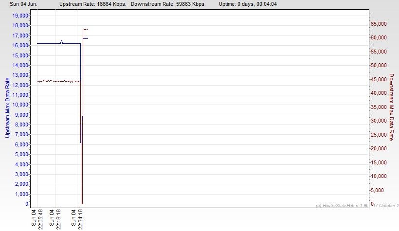 RSHub-Max Data Rate-20230604-224253.jpg