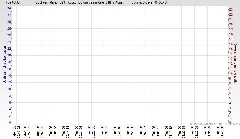 RSHub-Line Attenuation-20230606-014610.jpg